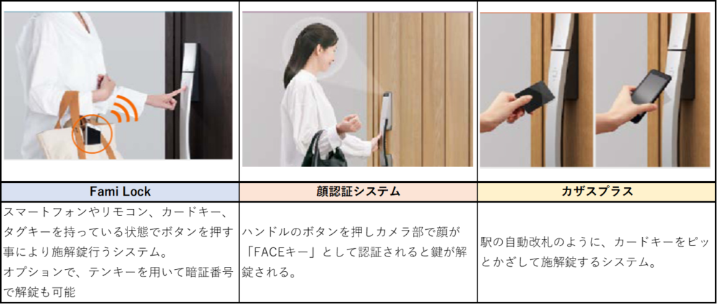 画像に alt 属性が指定されていません。ファイル名: image-26-1024x435.png